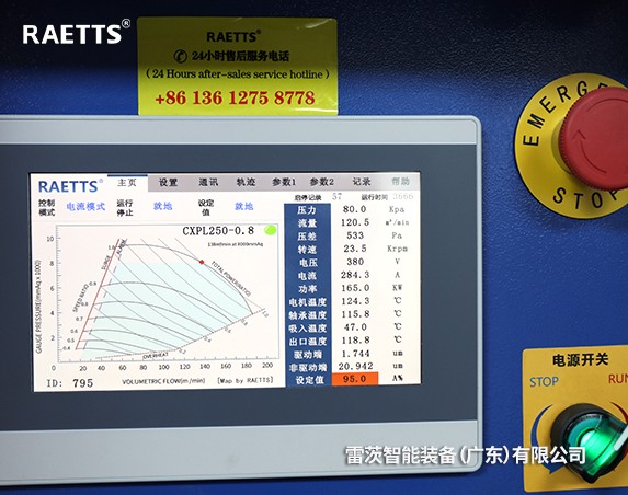 550KW磁懸浮風(fēng)機(jī)取代850KW風(fēng)機(jī)